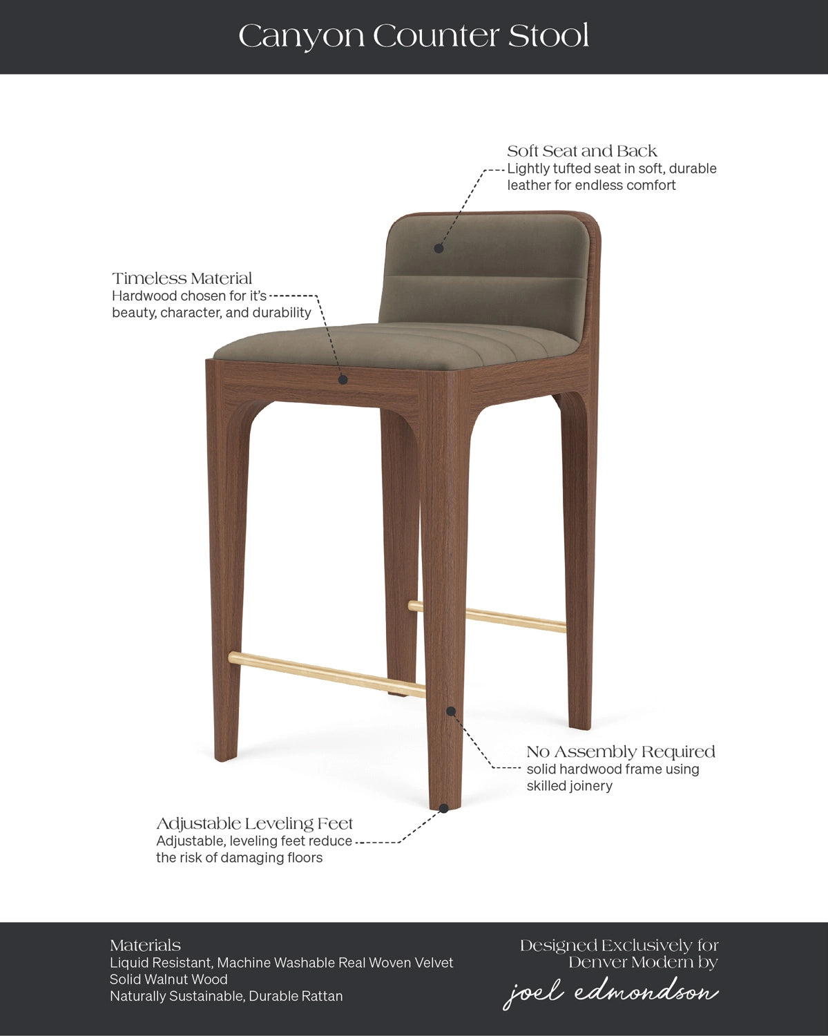 Walnut Frame / Mushroom Velvet