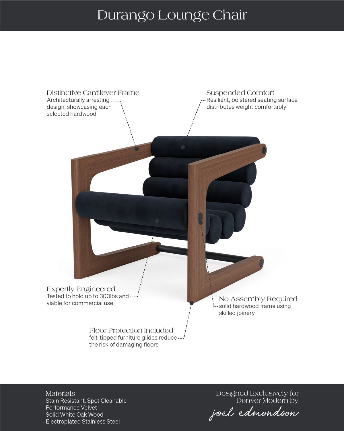 Walnut Frame / Ebony Velvet