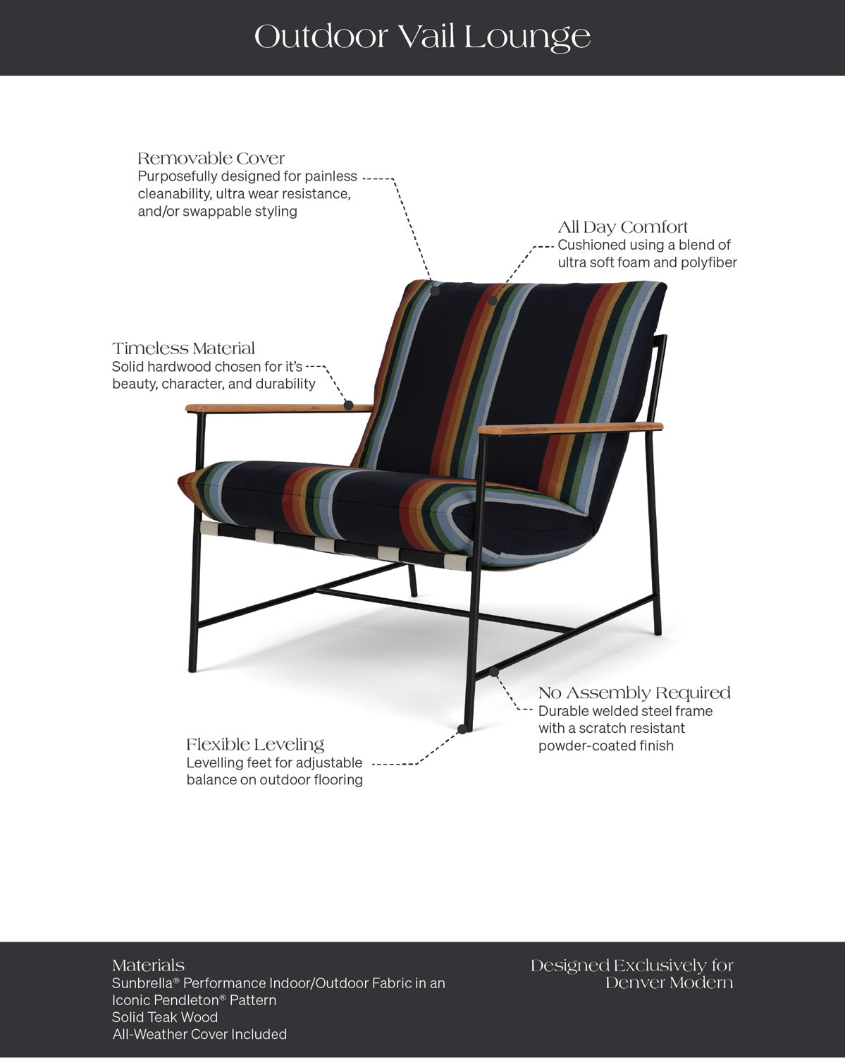 Crater Lake - Surf Sunbrella® Performance Pendleton®