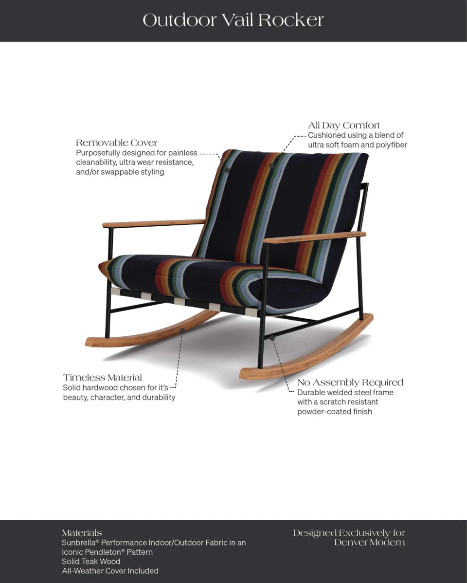 Crater Lake - Surf Sunbrella® Performance Pendleton®