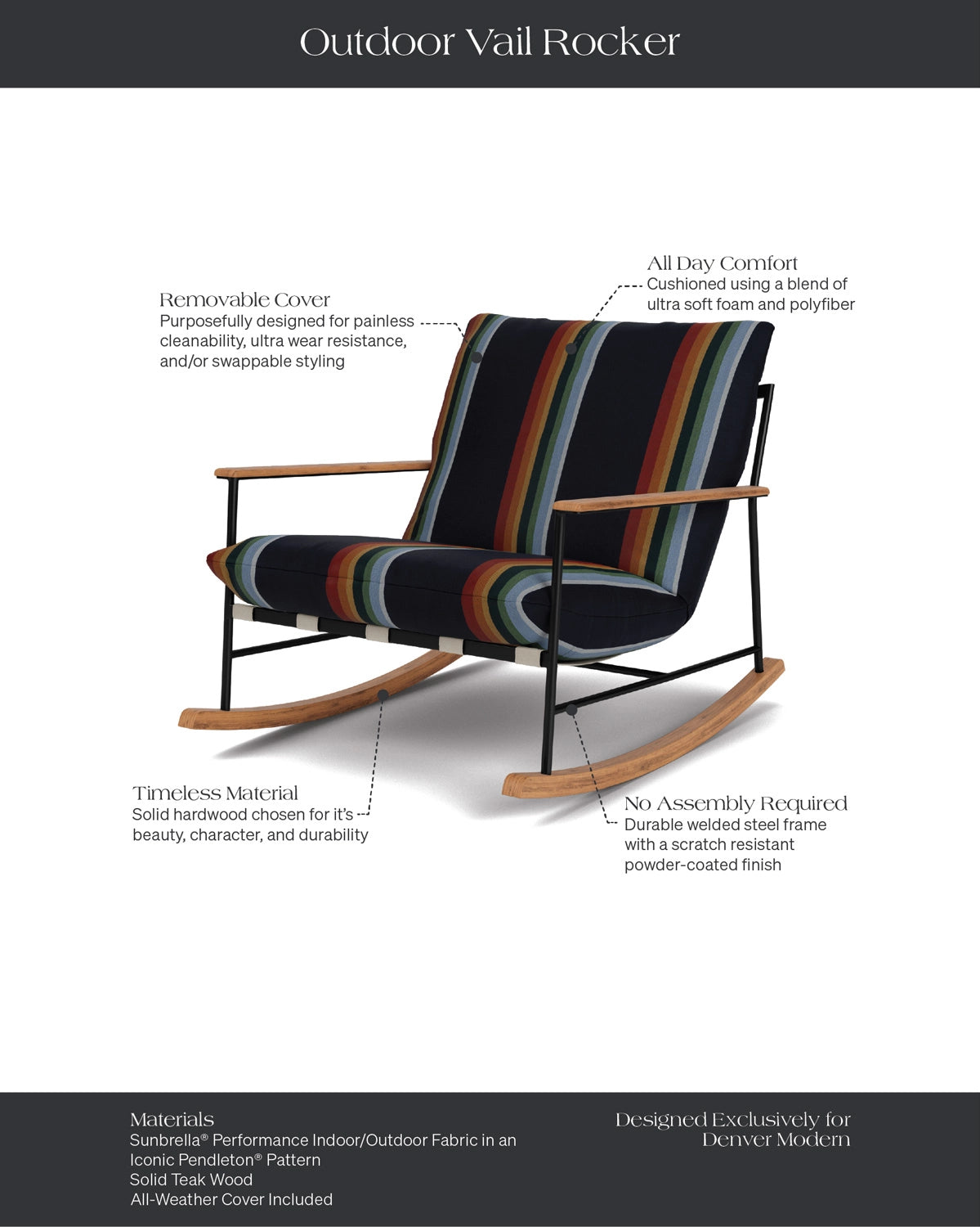 Crater Lake - Surf Sunbrella® Performance Pendleton®