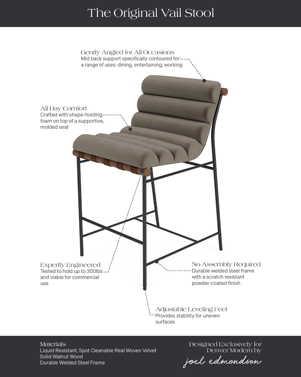 Mushroom Velvet / Walnut / Counter (24" Height)