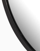 Black Aluminum