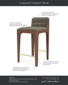 Walnut Frame / Mushroom Velvet