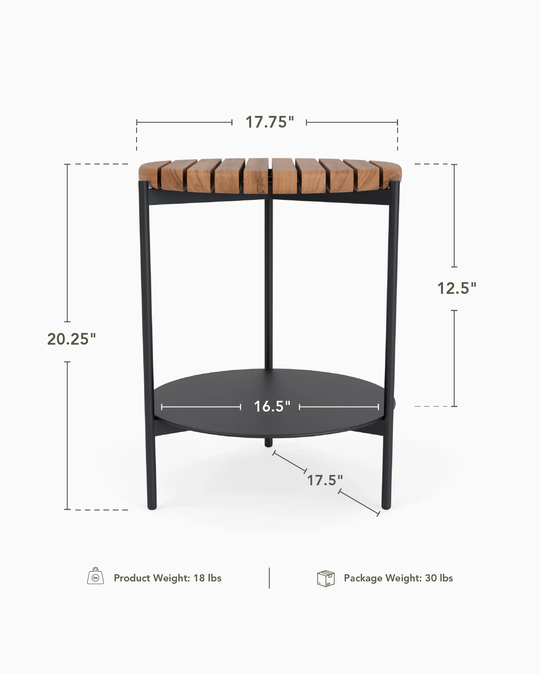 a table with measurements