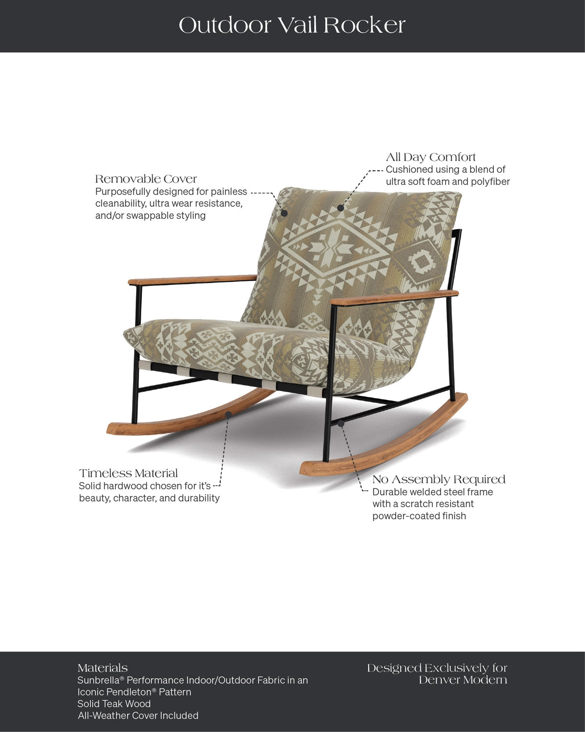 Canyon Lands - Desert Sunbrella® Performance Pendleton®