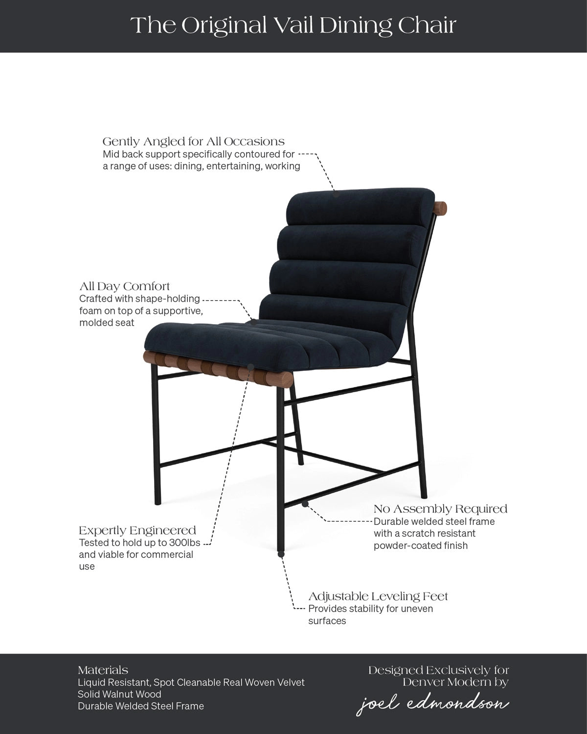 Ebony Velvet / Walnut